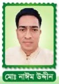 মোহাম্মদ নাঈম উদ্দিন